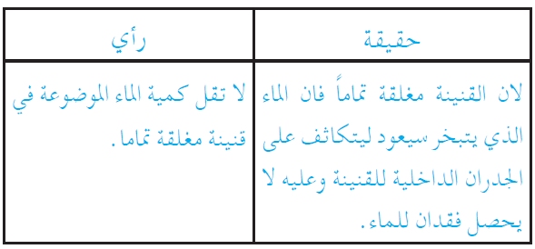 لماذا لا تقل كمية الماء الموضوعة في قنينة مغلقة تماماً